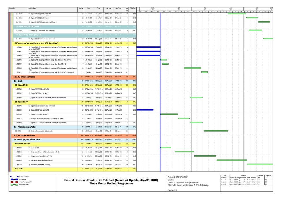 A picture containing text, screenshot, number, diagram
Description automatically generated